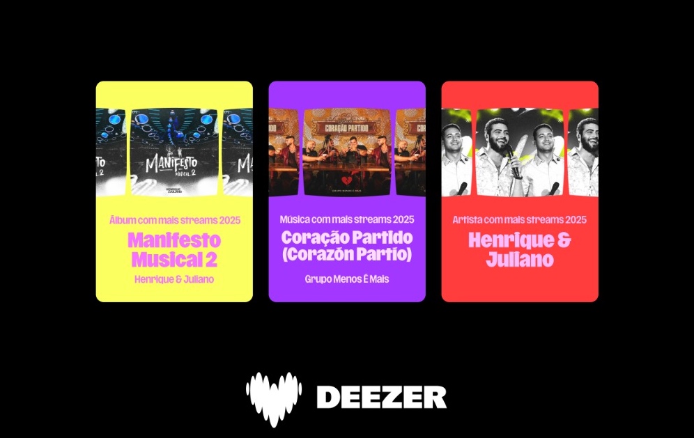 My Deezer Year: Charlie Brown Jr. aparece no Top 10 de 2025